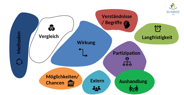 Unbenannt-1